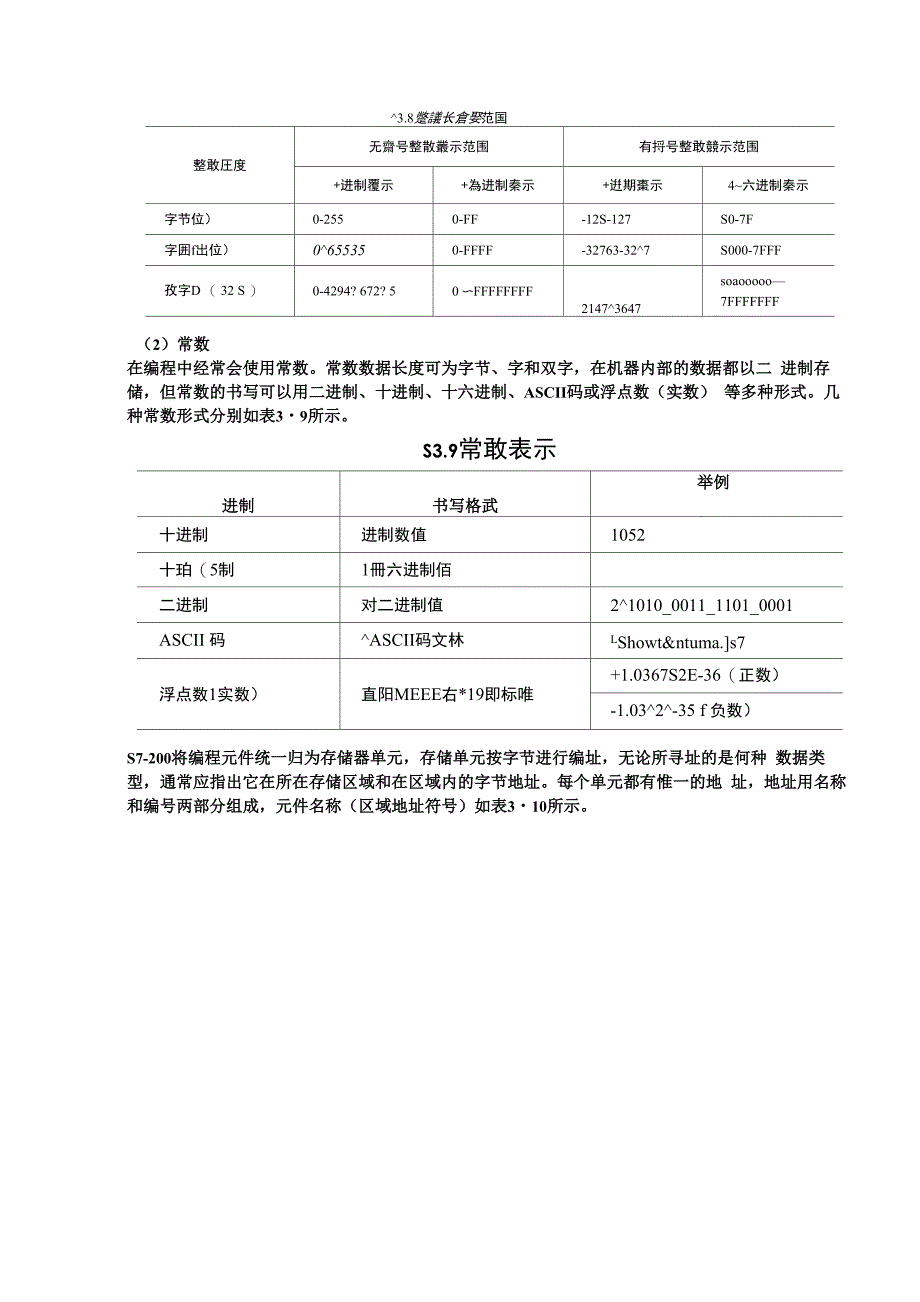 综合技能实训_第3页