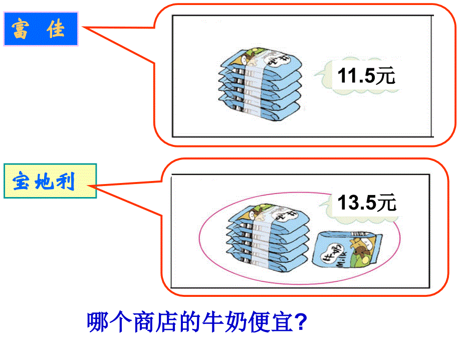 北师大版四年级数学下第五单元精打细算_第2页