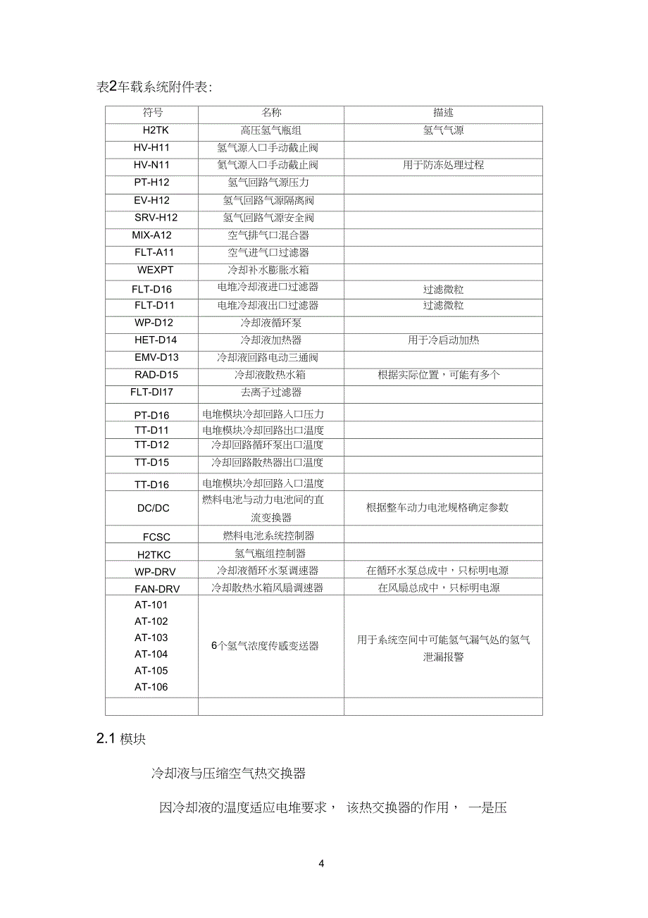 氢燃料电池电堆系统控制方案_第4页