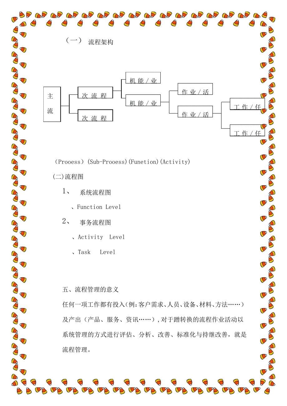 公司流程管理与绩效提升课程教材4102_第5页