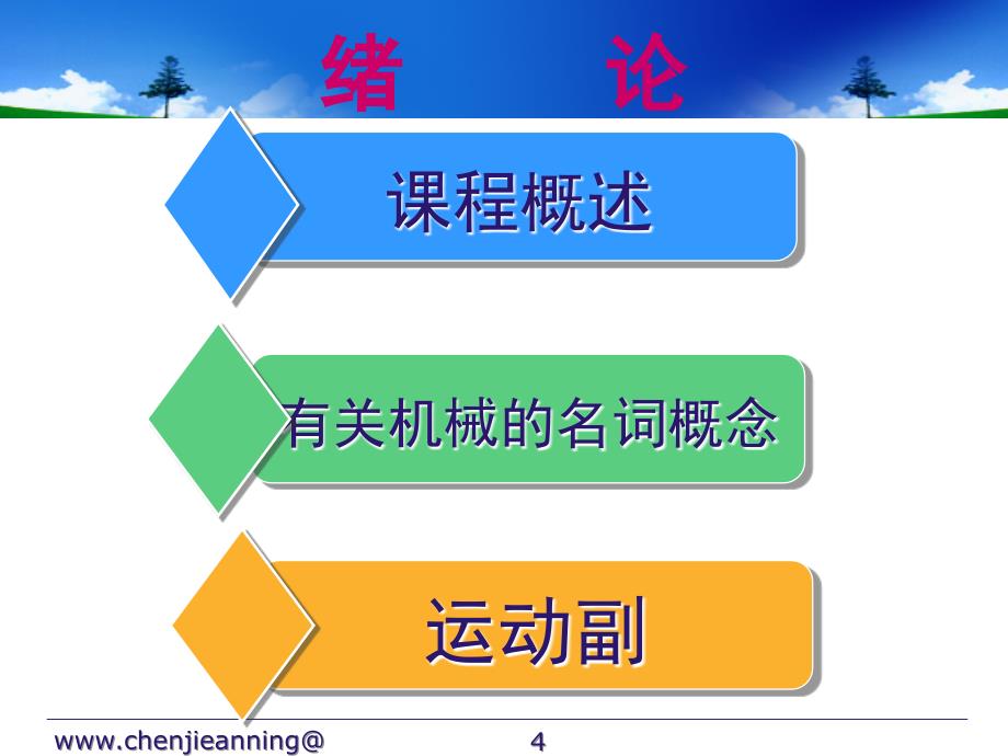 绪论机械基础课堂PPT_第4页