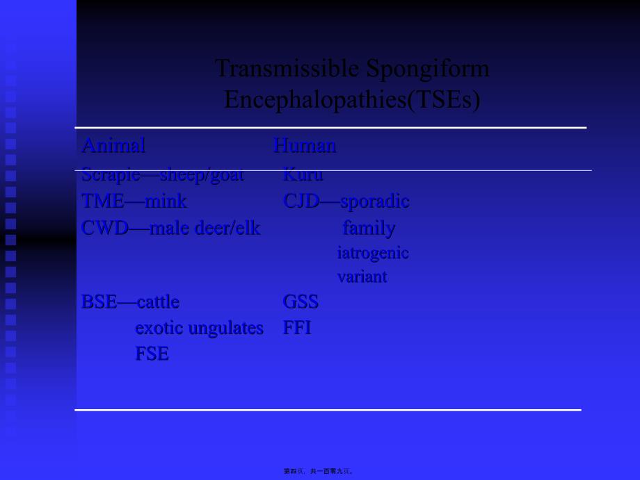 医学专题—沙龙疯牛病与CJD_第4页