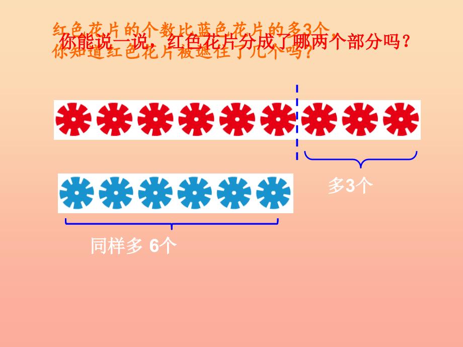 一年级数学下册 4.6《求两个数相差多少的实际问题》课件2 苏教版_第3页