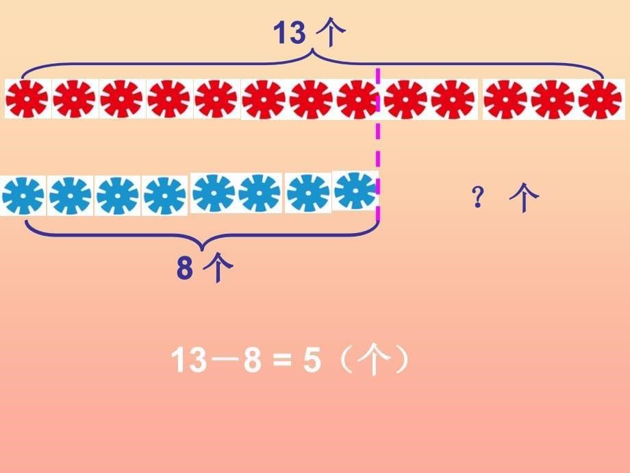 一年级数学下册 4.6《求两个数相差多少的实际问题》课件2 苏教版_第5页