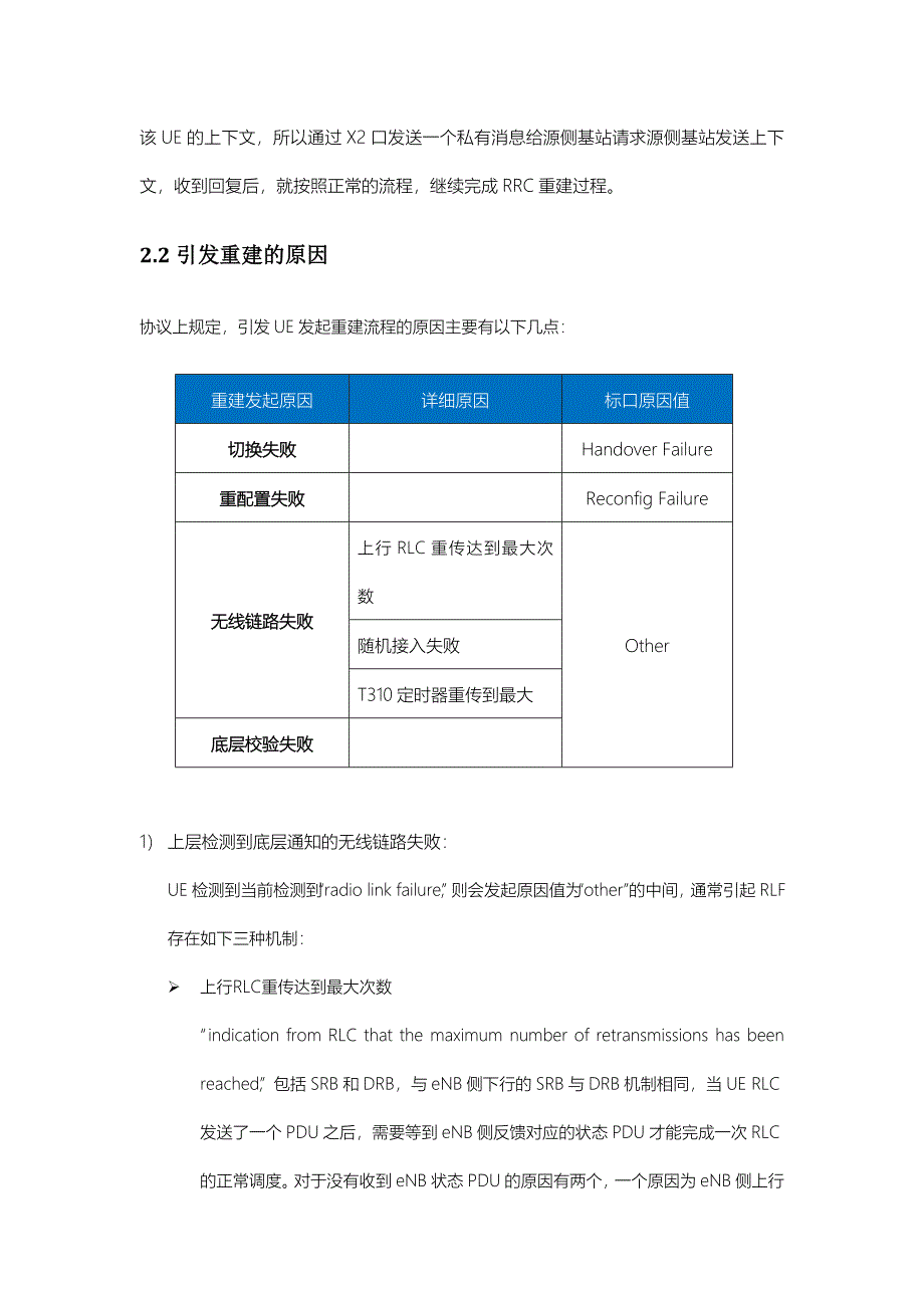 RRC重建比率高问题分析和优化方法_第4页