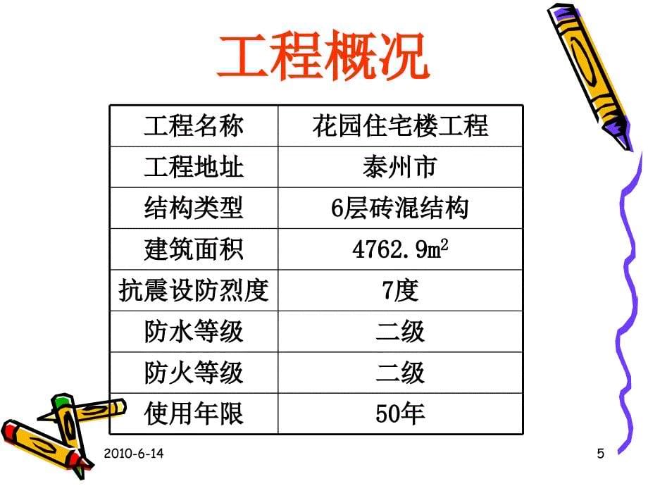 花园住宅楼工程施工组织设计（土木工程优秀毕业论文答辩PPT模板）_第5页