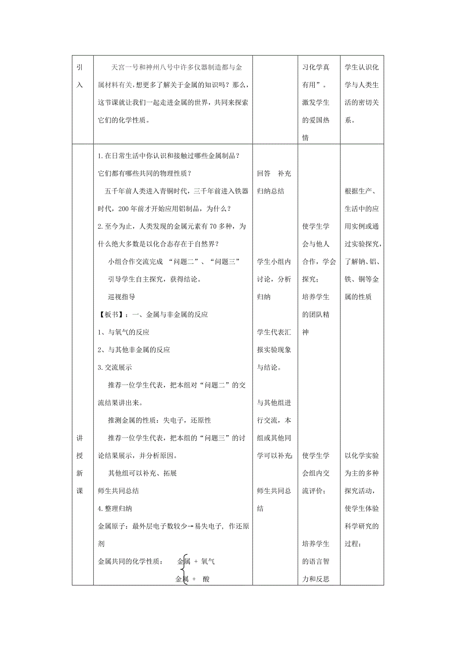 《金属的化学性质(金属与非金属的反应)》教学设计_第4页