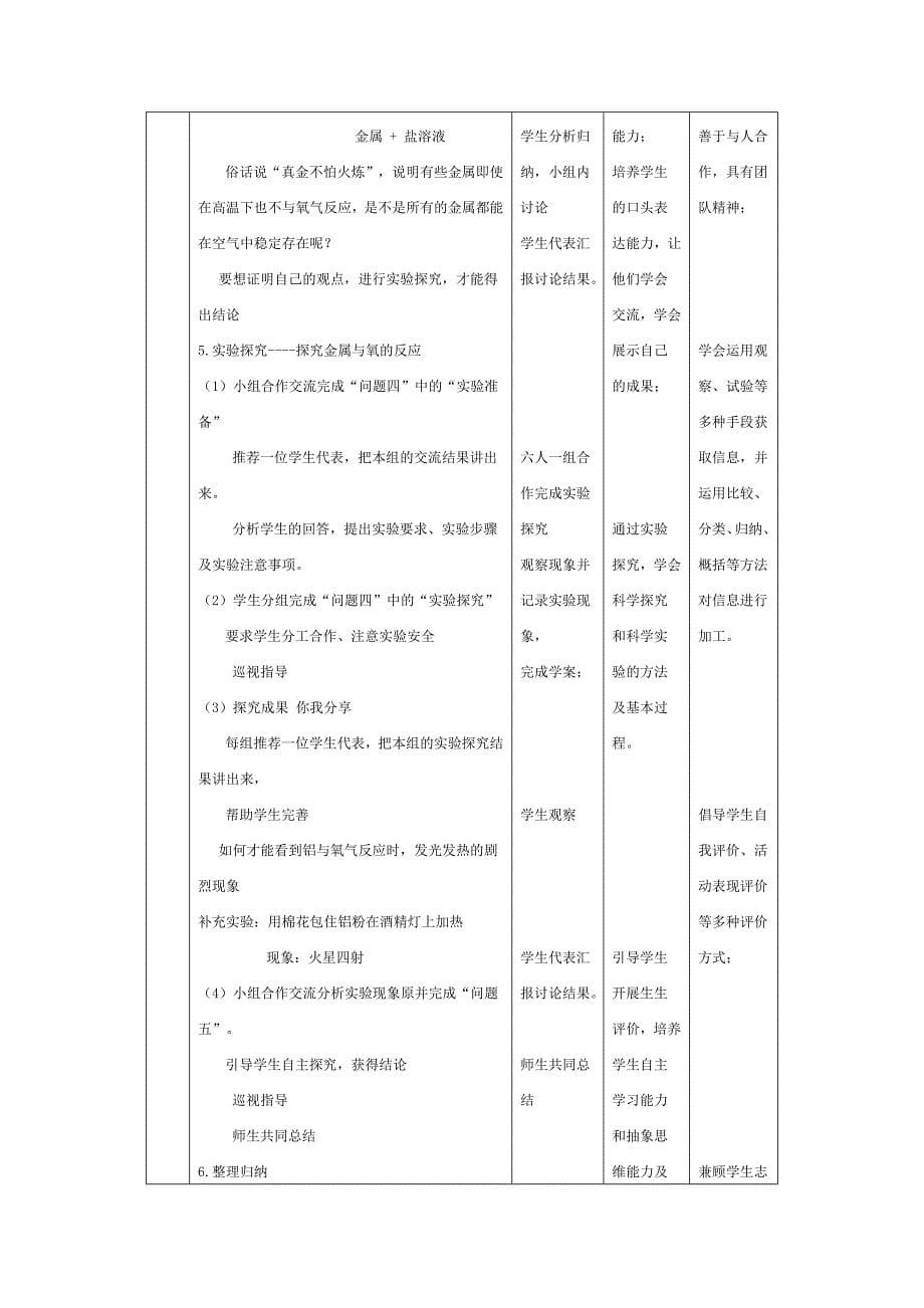 《金属的化学性质(金属与非金属的反应)》教学设计_第5页