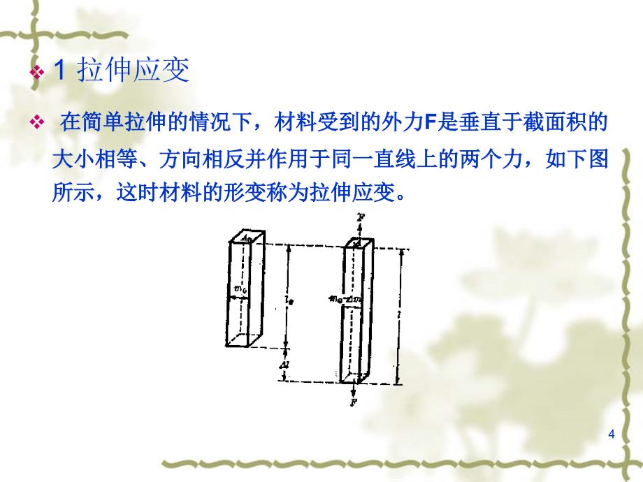 聚合物的屈服断裂和强度部分解析_第4页