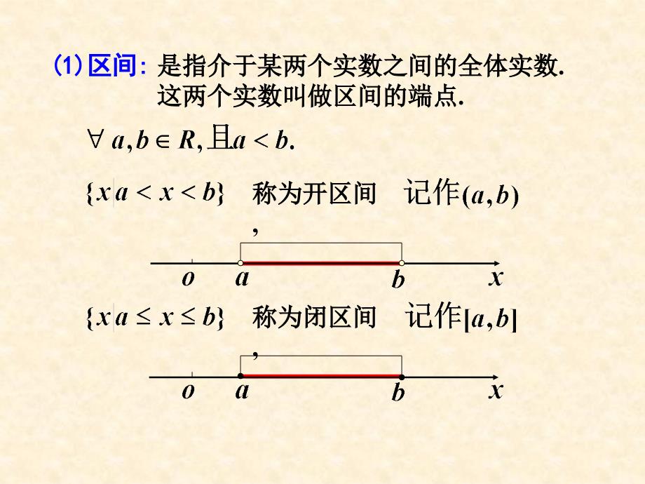 高等数学课件：1-1 集合_第4页