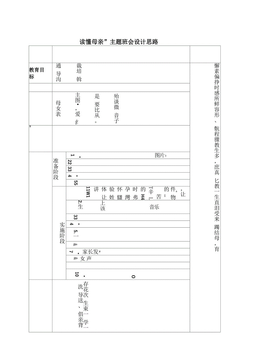 主题班会设计的基本框架_第3页