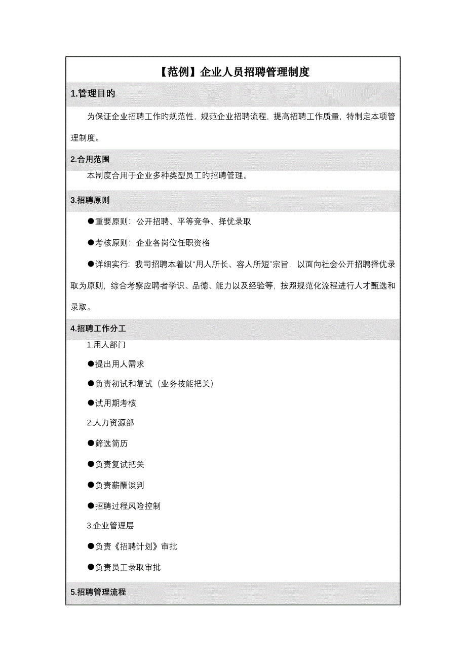 范例公司人员招聘管理制度_第1页