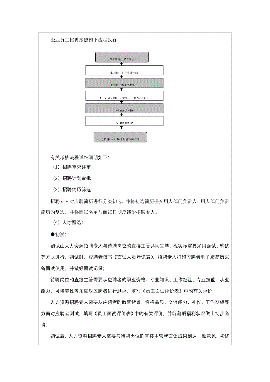 范例公司人员招聘管理制度_第2页