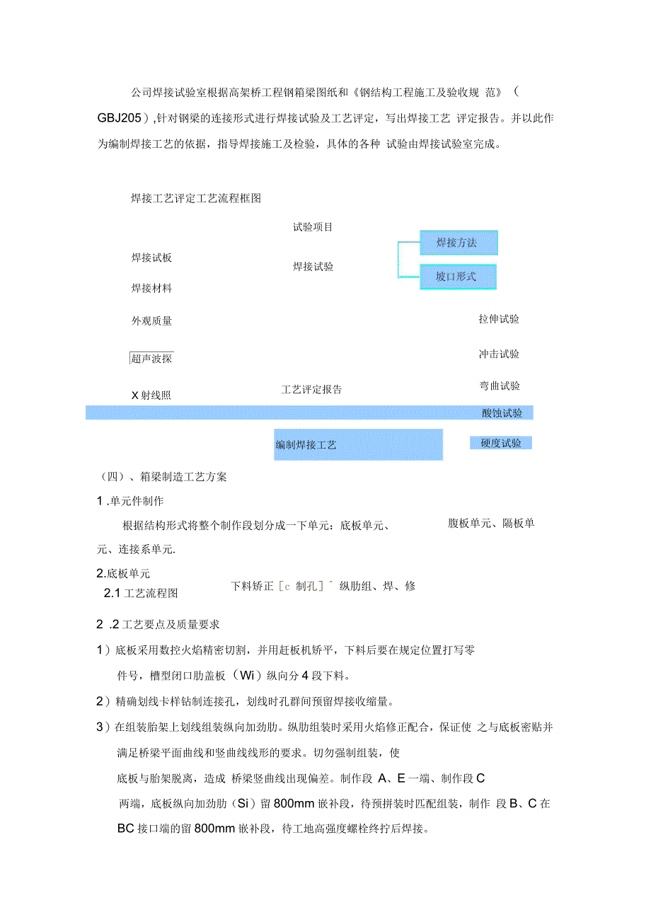 钢结构施工技术方案_第3页