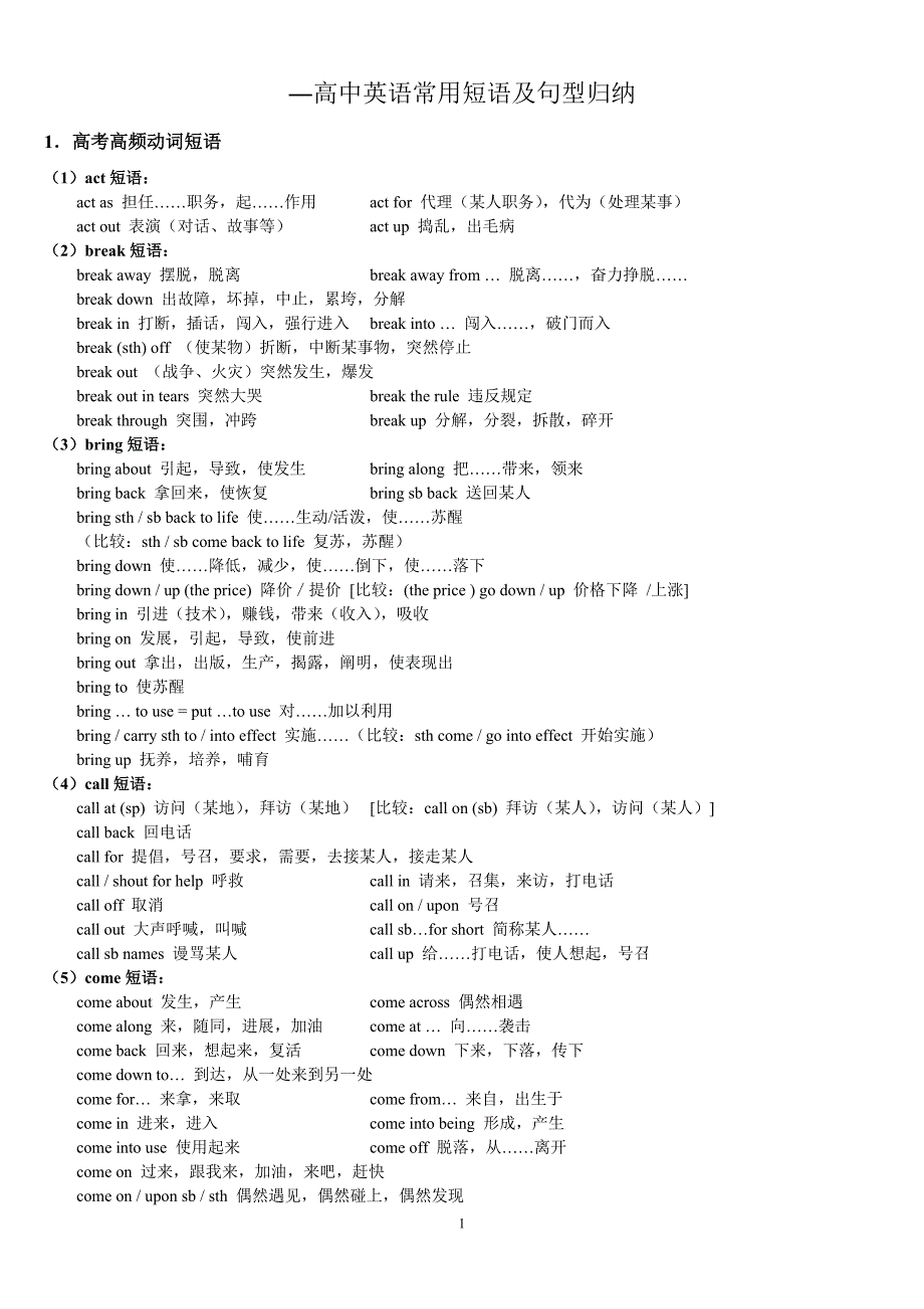 高中英语常用动词短语完整版_第1页