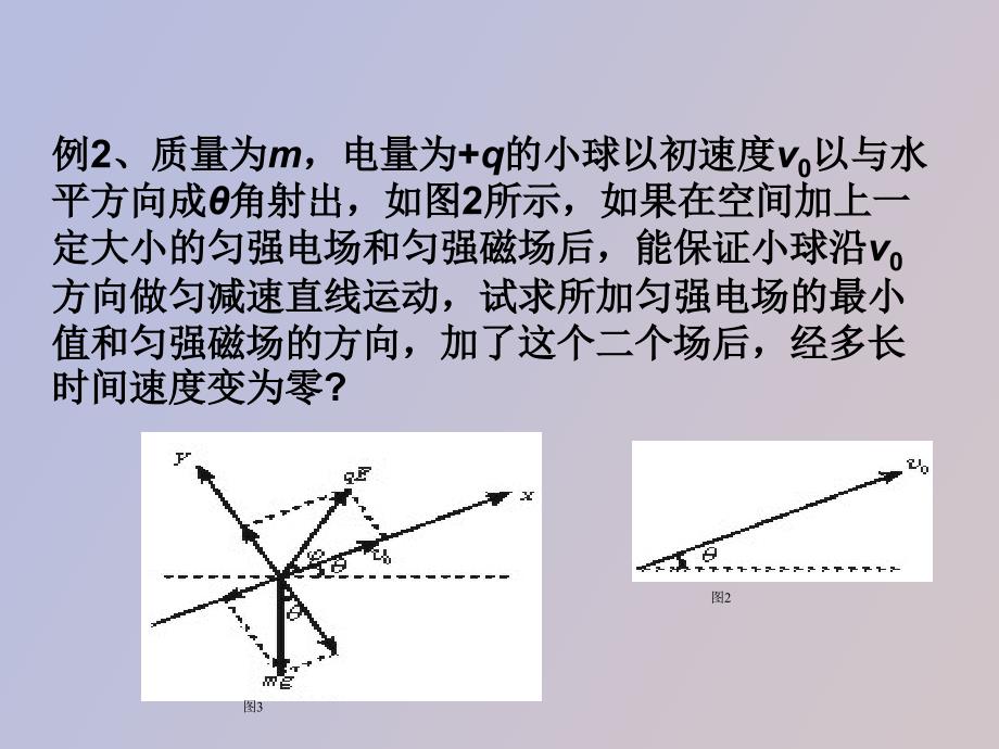 讲课用带电粒子在复合场中的运动_第3页