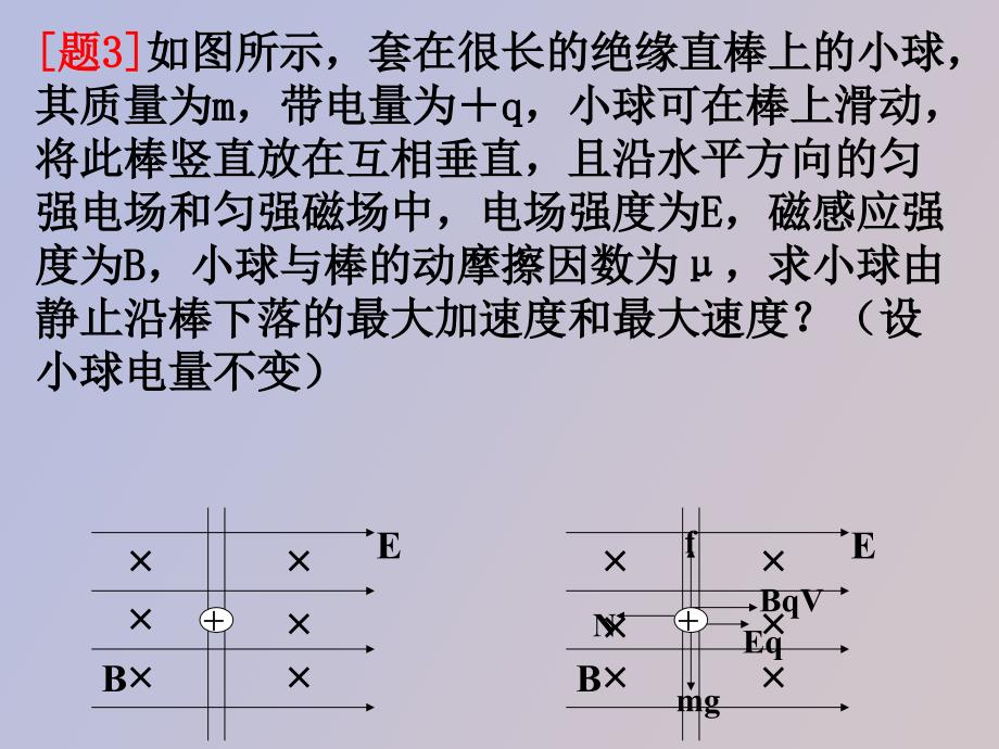 讲课用带电粒子在复合场中的运动_第4页