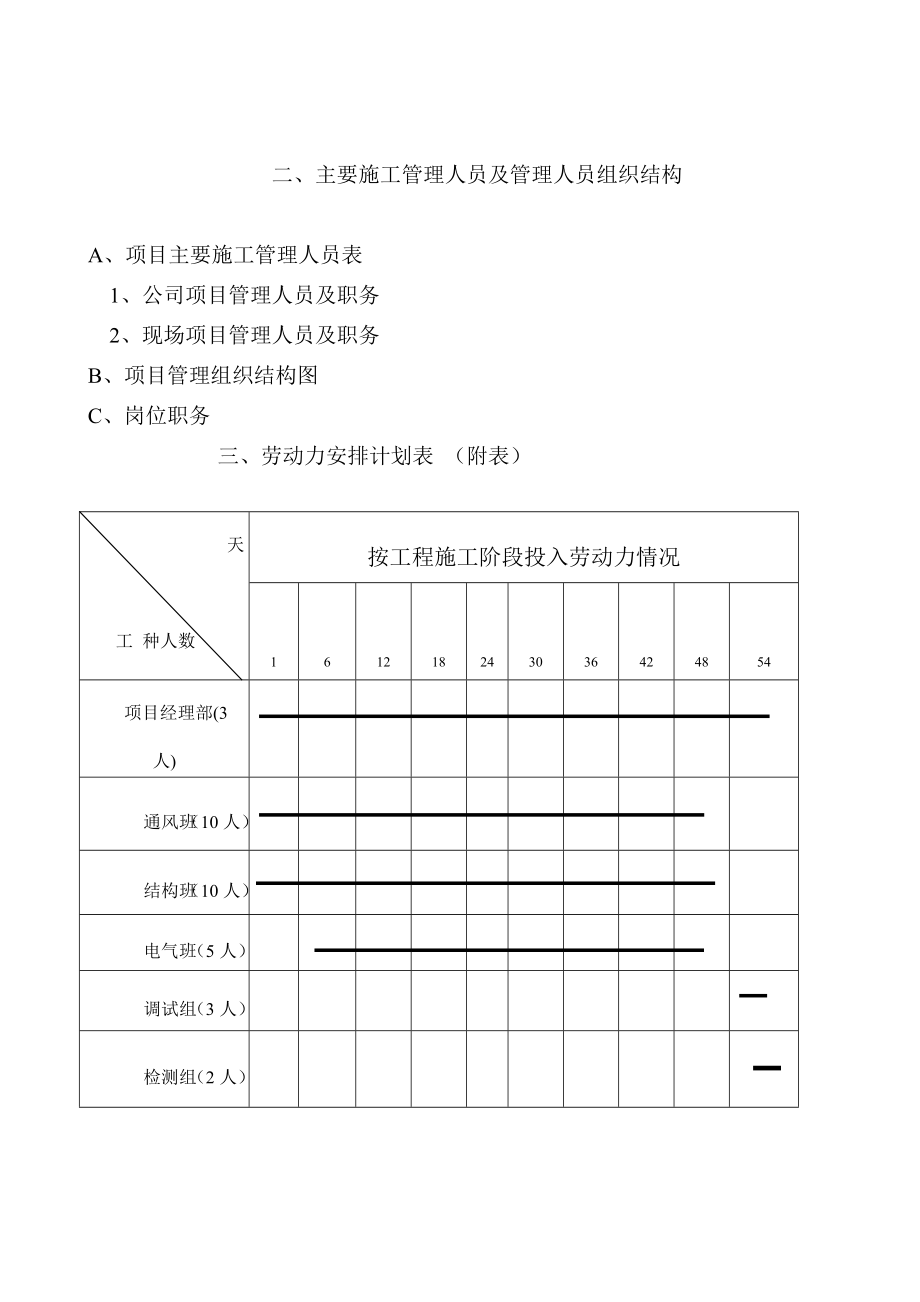 净化工程施工设计_第4页