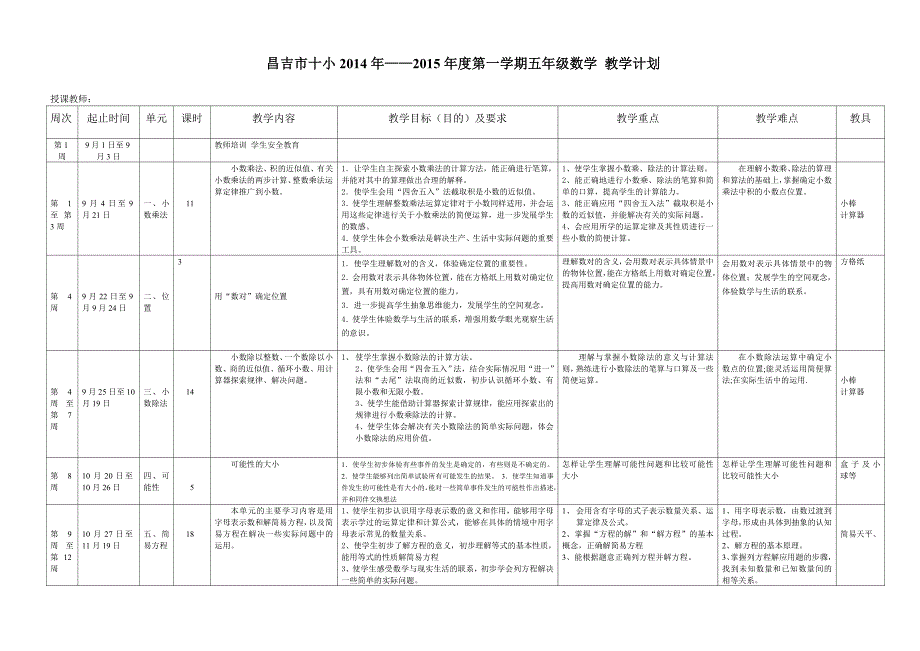 五上教学计划(大)_第1页