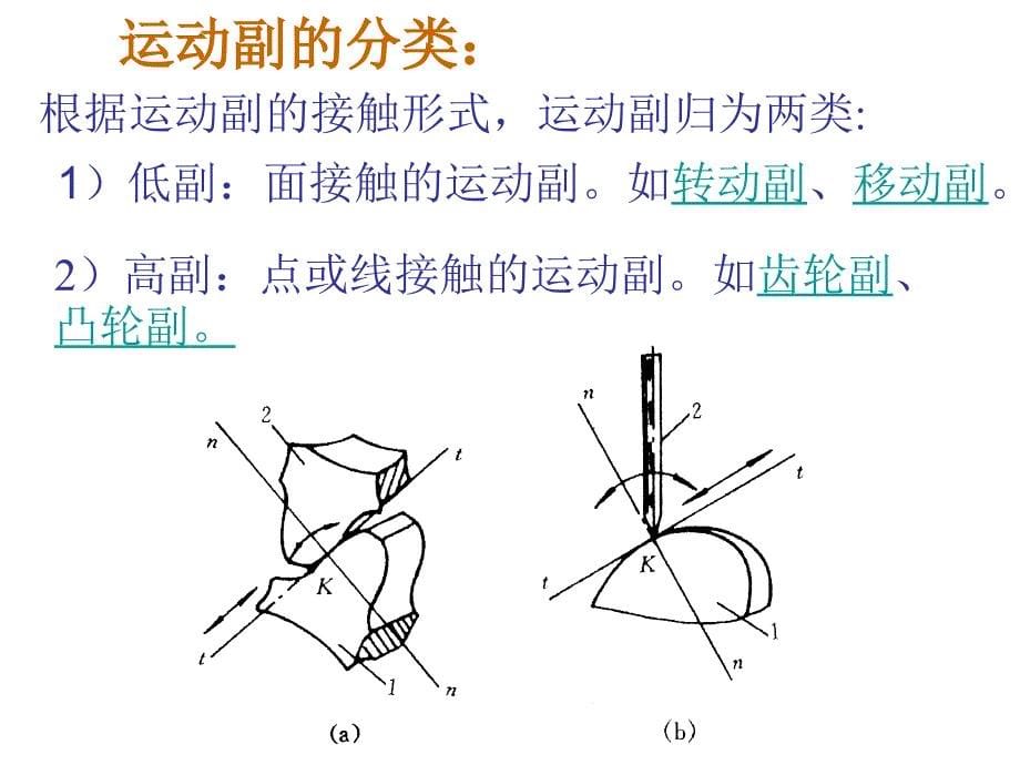 平面机构的结构分析_第5页