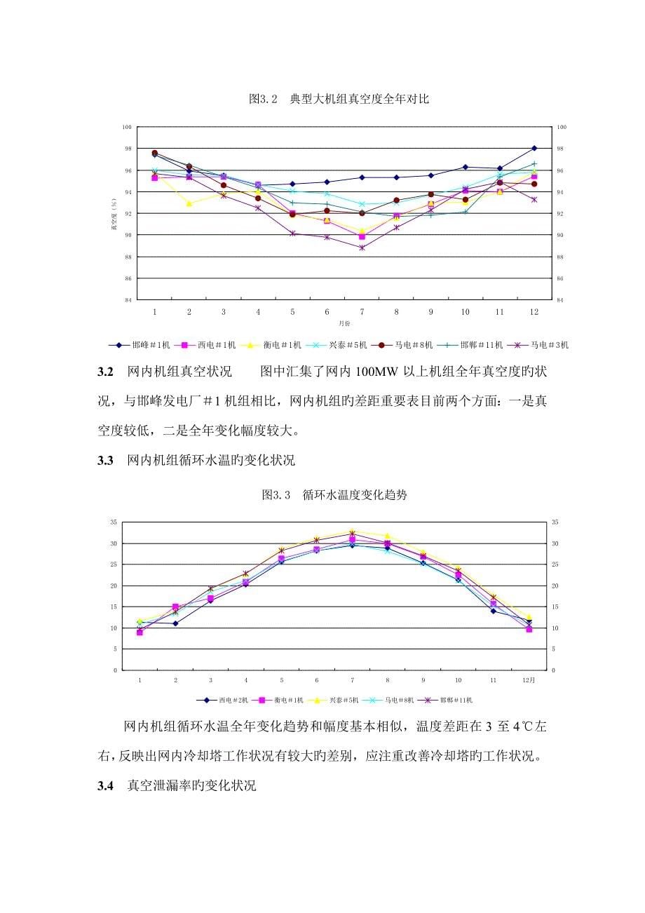 真空检漏重点技术在电厂中的应用_第5页