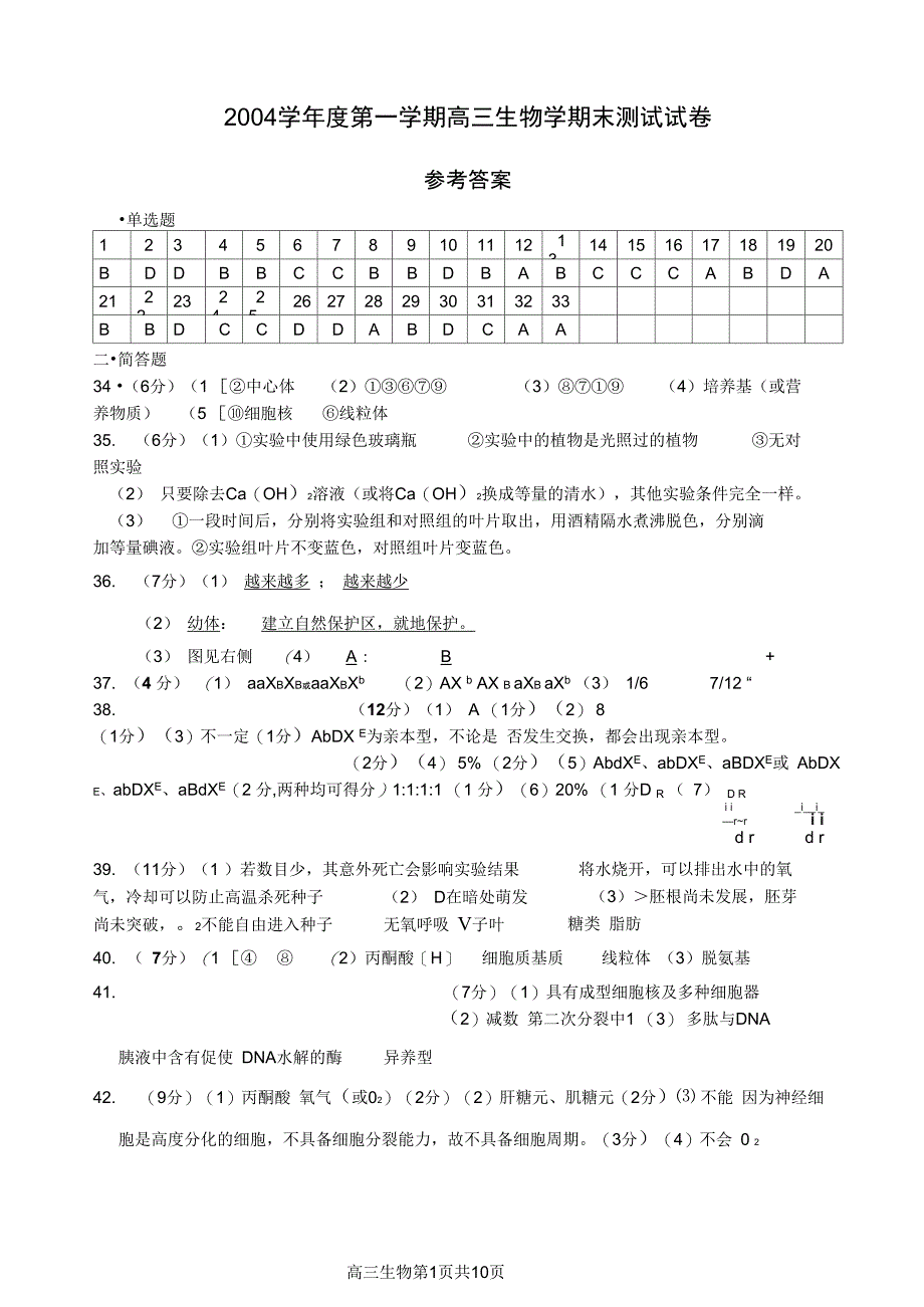 2004学第一学期高三生物学期末测试试卷精_第1页