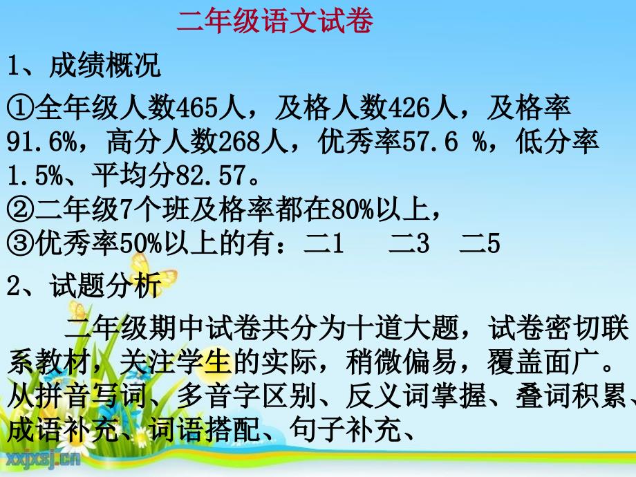 16年级语文期中试卷分析_第4页