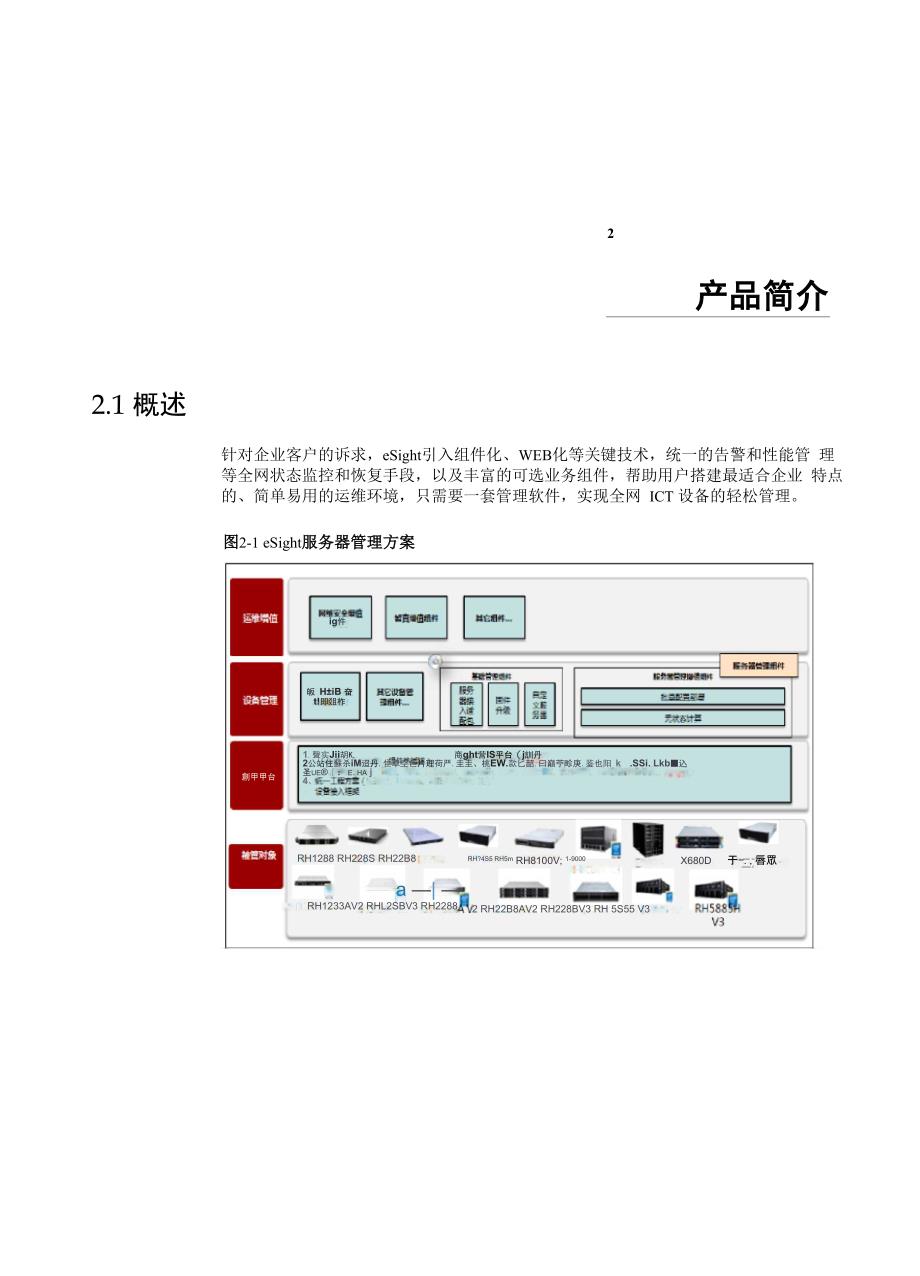 华为 eSight 服务器设备管理软件 技术白皮书_第4页