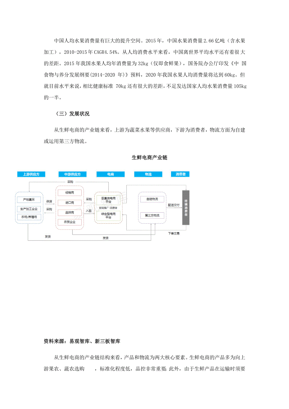 水果零售投资价值研究报告(1)_第4页