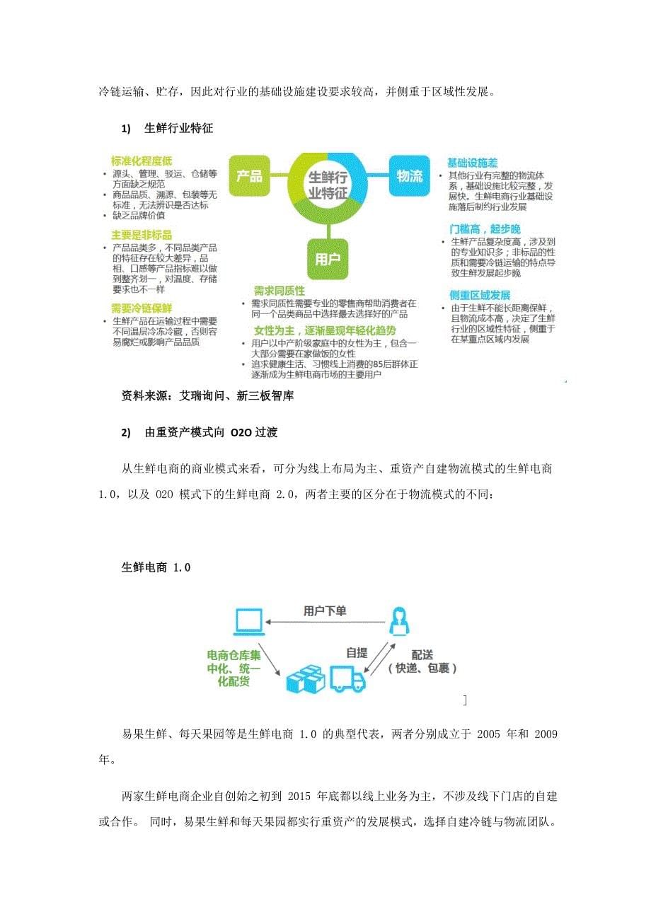 水果零售投资价值研究报告(1)_第5页