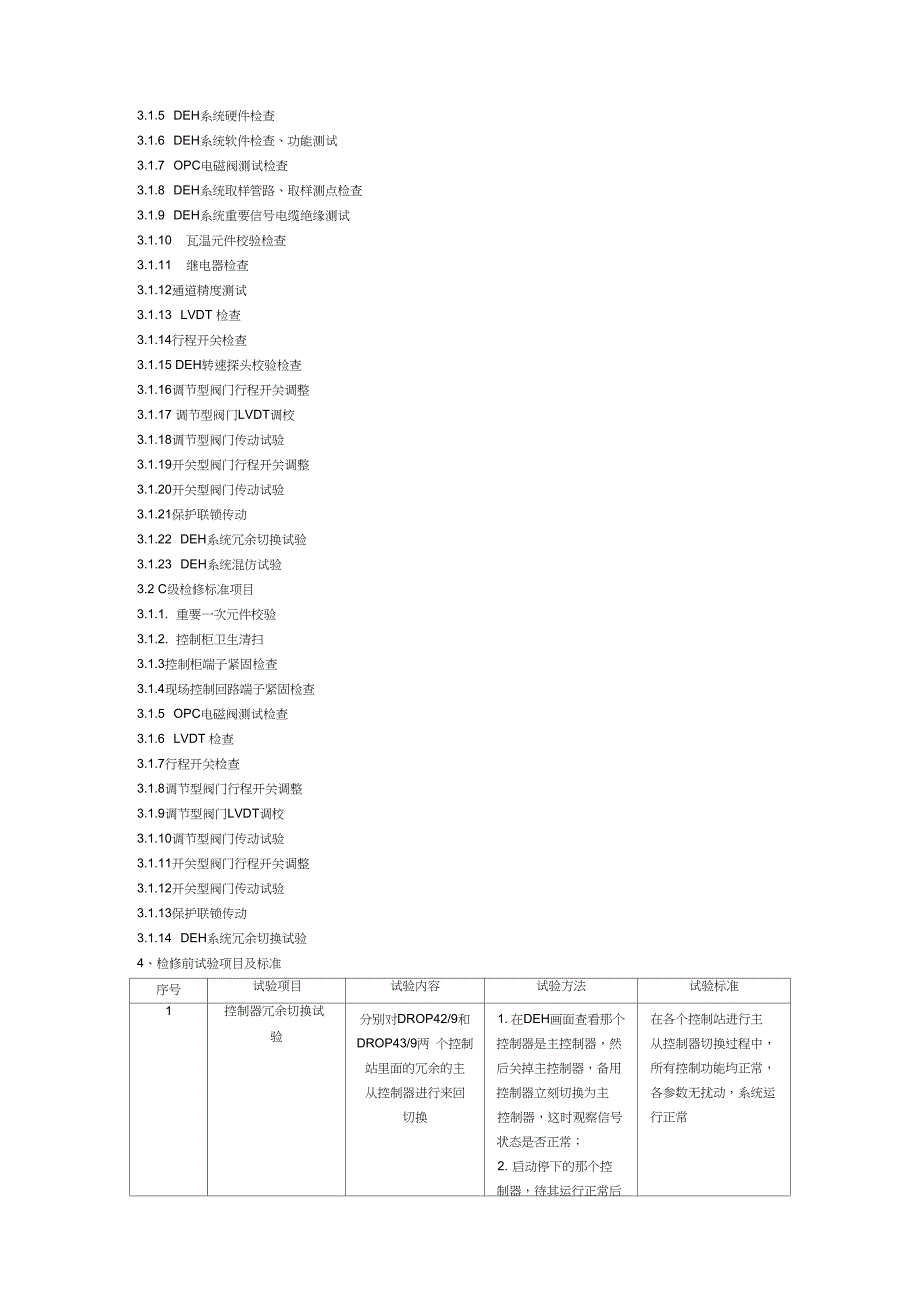 DEH检修工艺规程_第2页