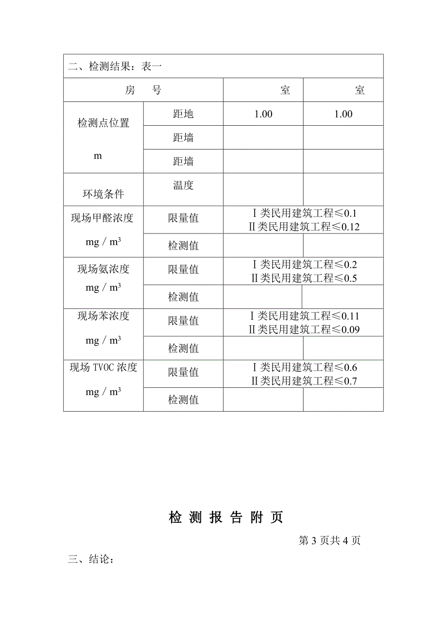 室内环境检测报告_第3页