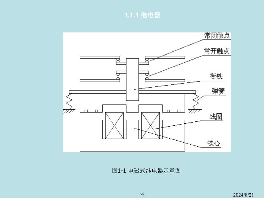 可编程序控制器原理及应用第01章课件_第4页