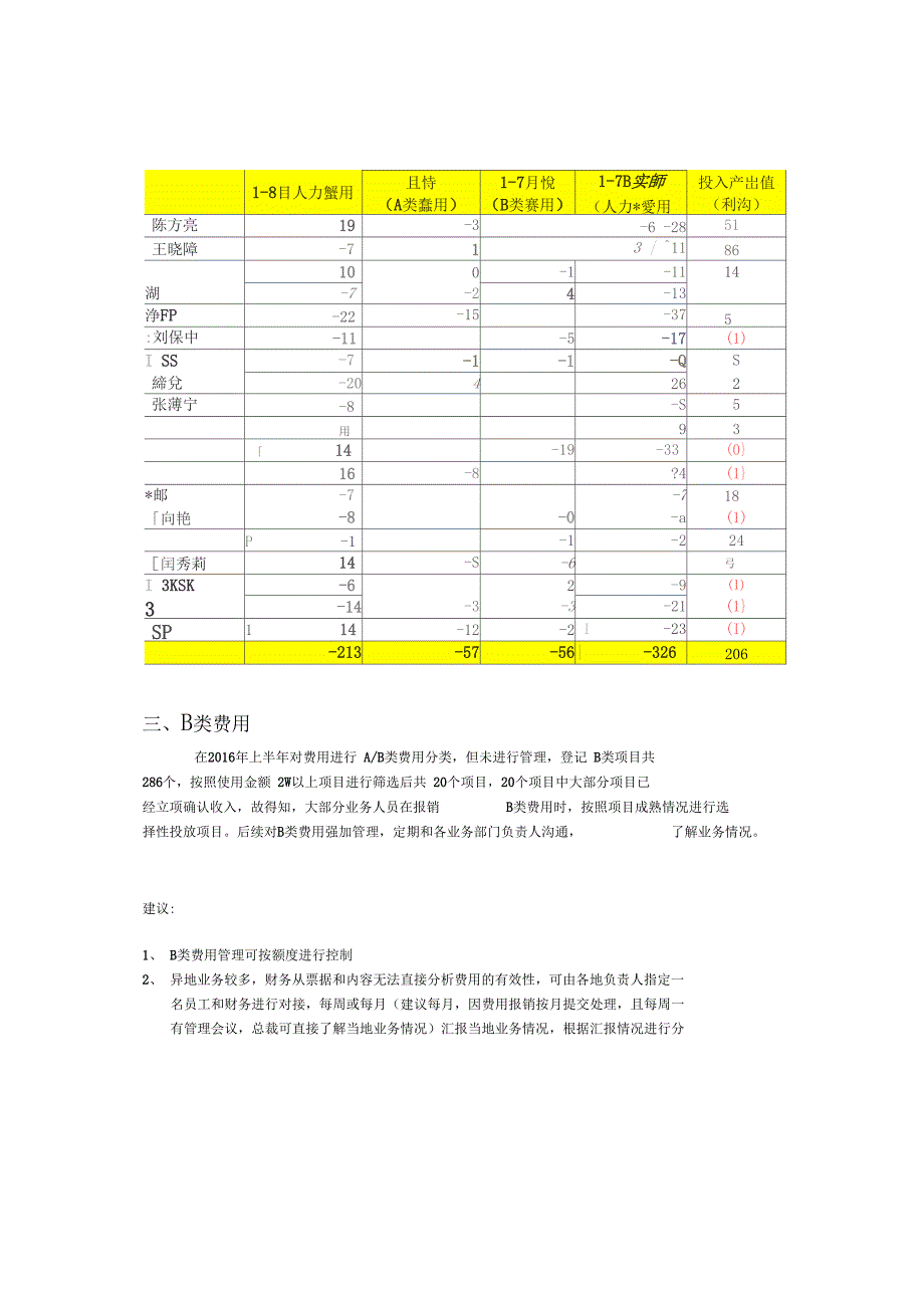 费用分析报告_第5页