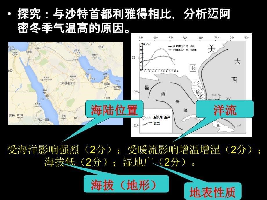 专题气候特征的差异比较及分析_第5页