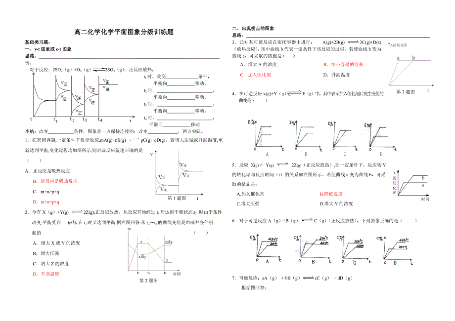 化学平衡图像_第1页