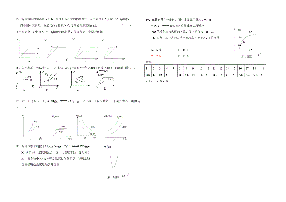 化学平衡图像_第3页