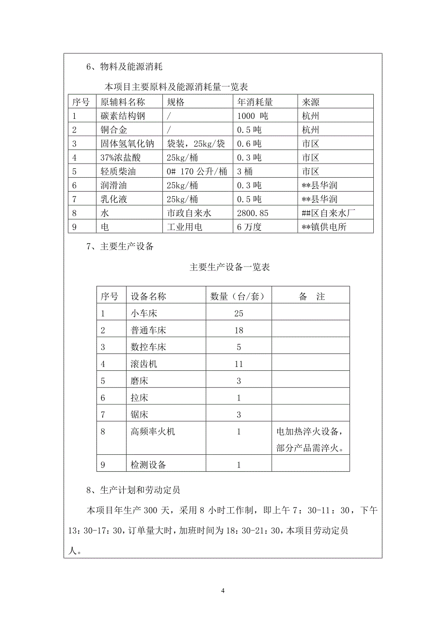 新建机械加工项目环境评估报告书.doc_第4页