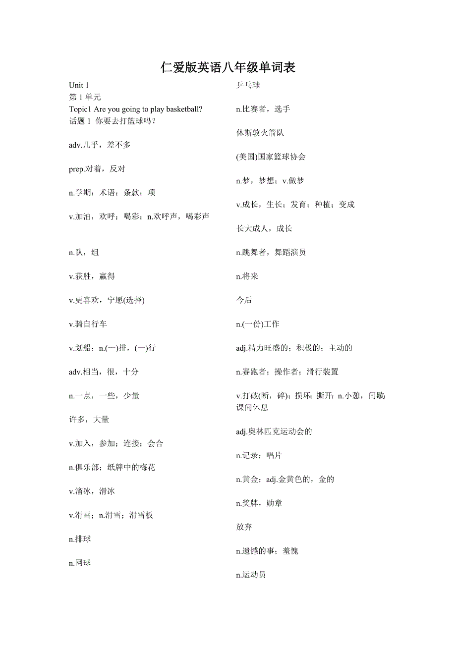 仁爱版英语八年级单词表(上册Unit1)中文_第1页