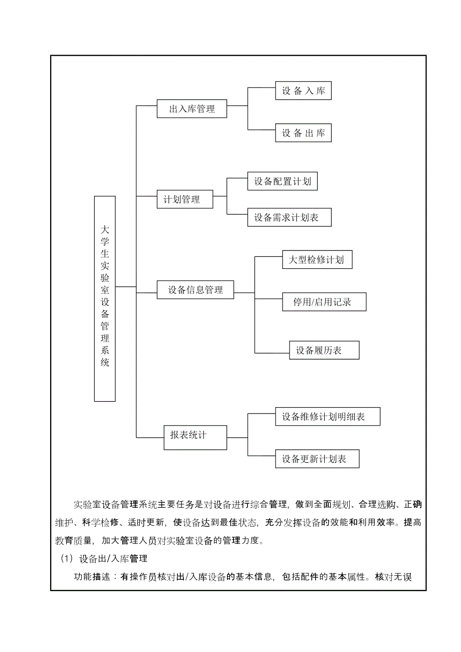 大学生实验室设备管理系统设计与实现论文_第4页