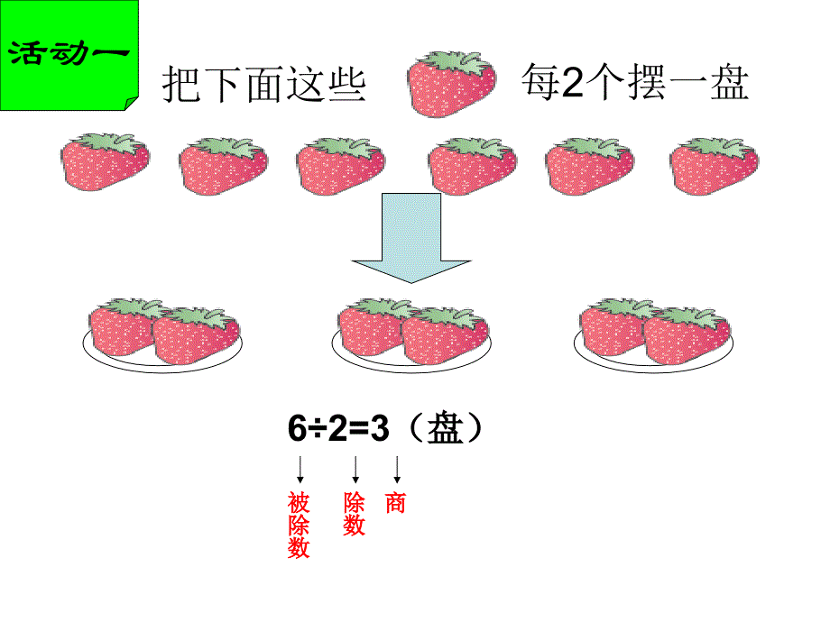 有余数的除法 (2)_第3页