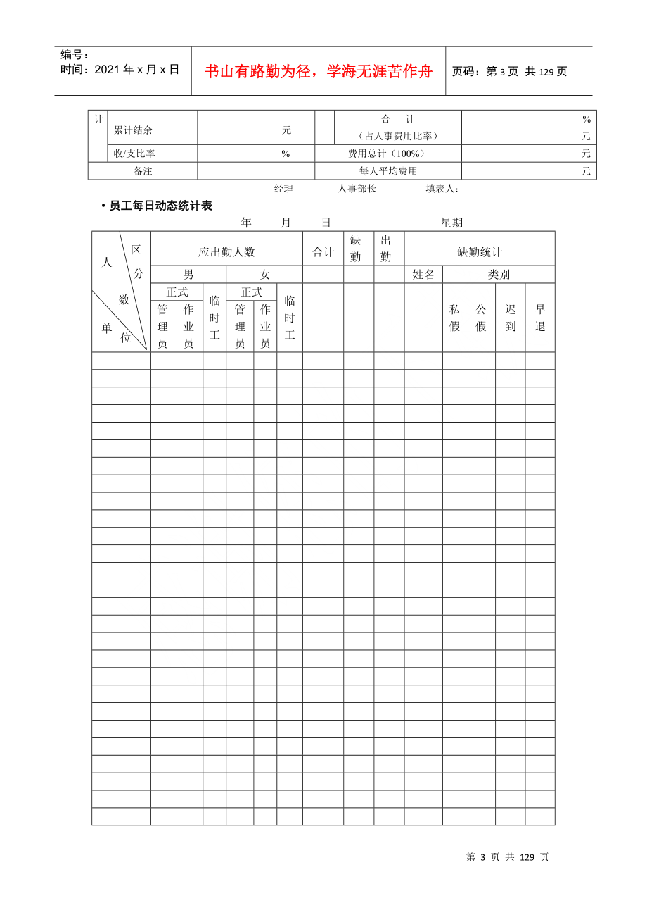 人力资源管理表单范本_第3页