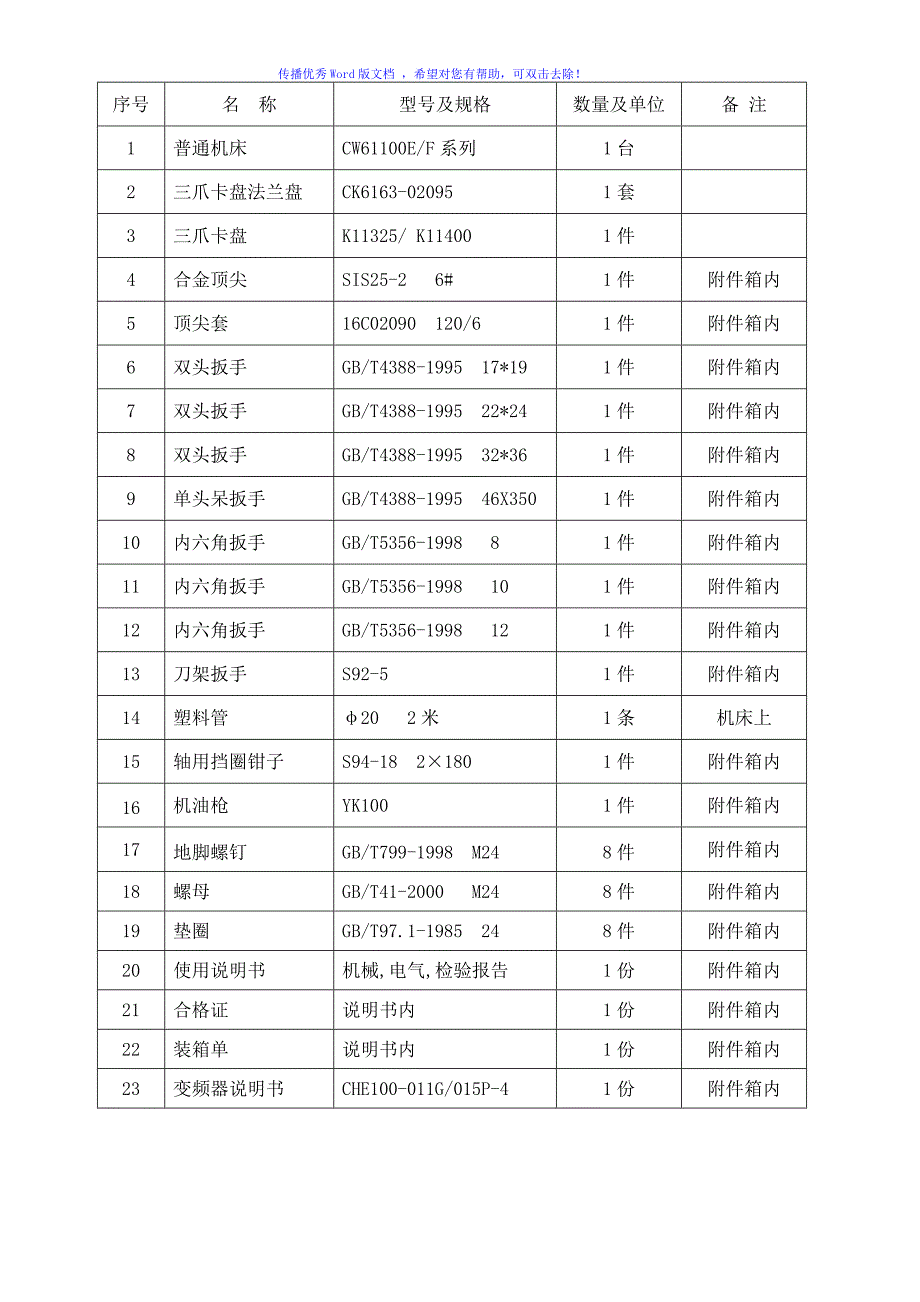 CW61100EF普通车床Word版_第3页