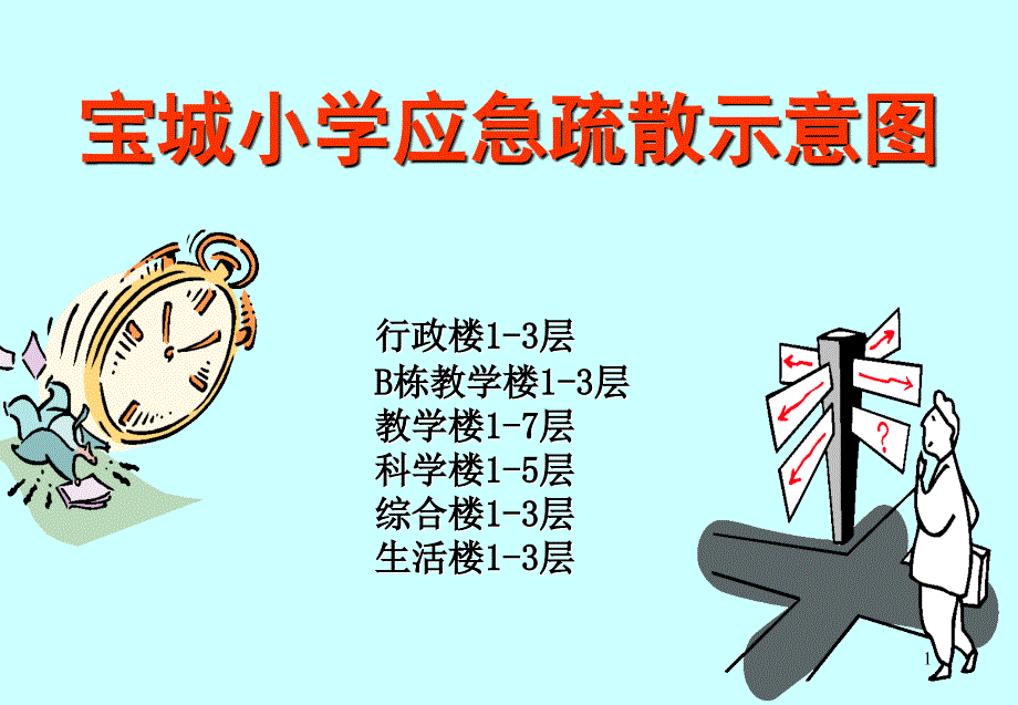 宝城小学应急疏散示意图_第1页