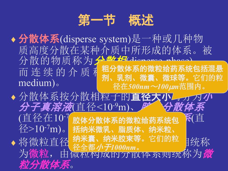 第十一章药物微粒分散系的基础理论_第2页