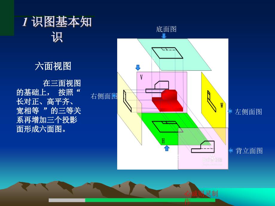 建筑工程施工图识图完整方法PPT课件0123_第4页