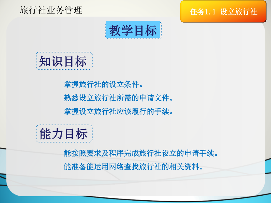 旅行社业务管理教学资料全书课件完整版ppt全套教学教程最全电子教案电子讲义_第3页