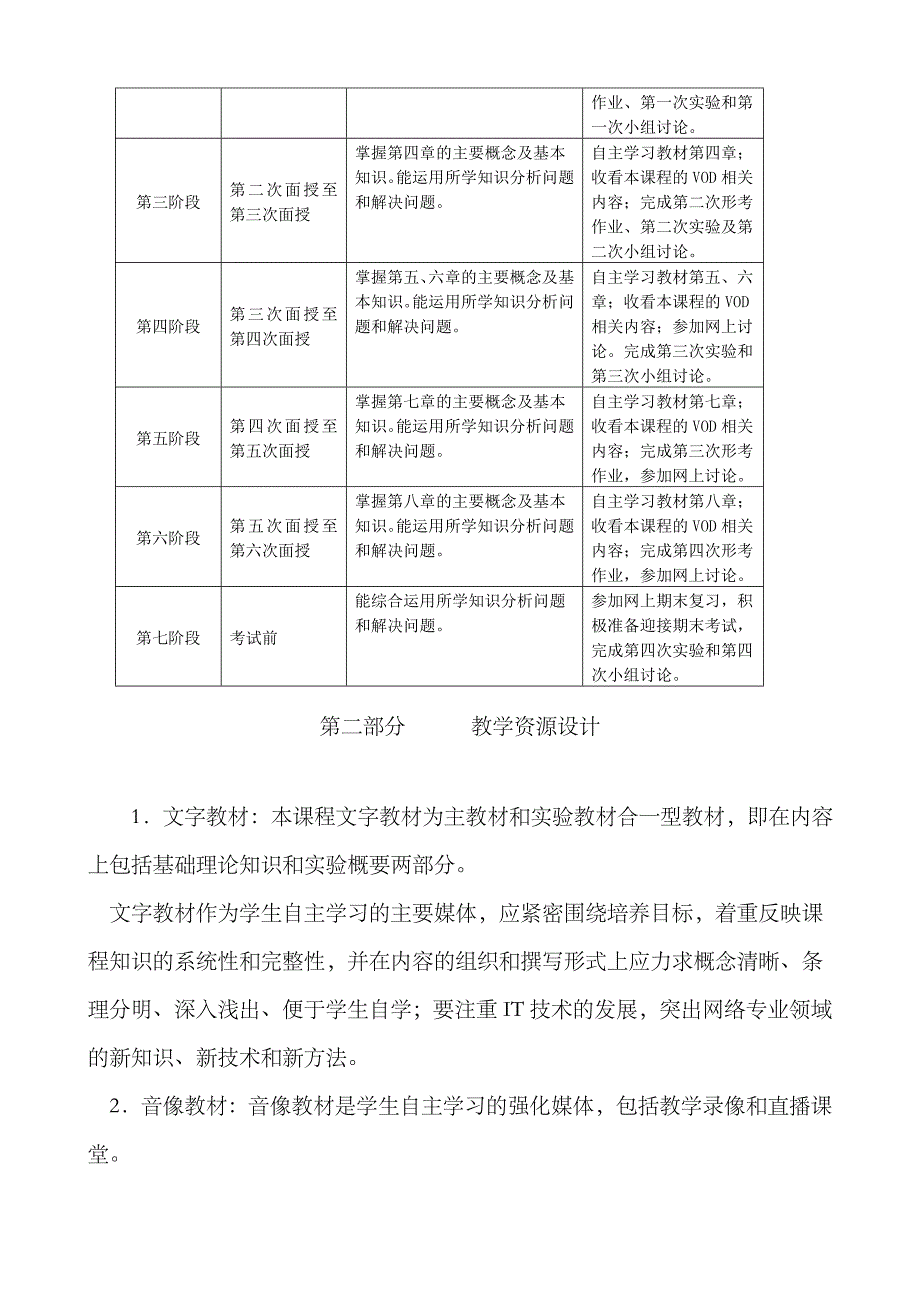 2023年巢湖电大开放教育计算机科学与技术_第2页