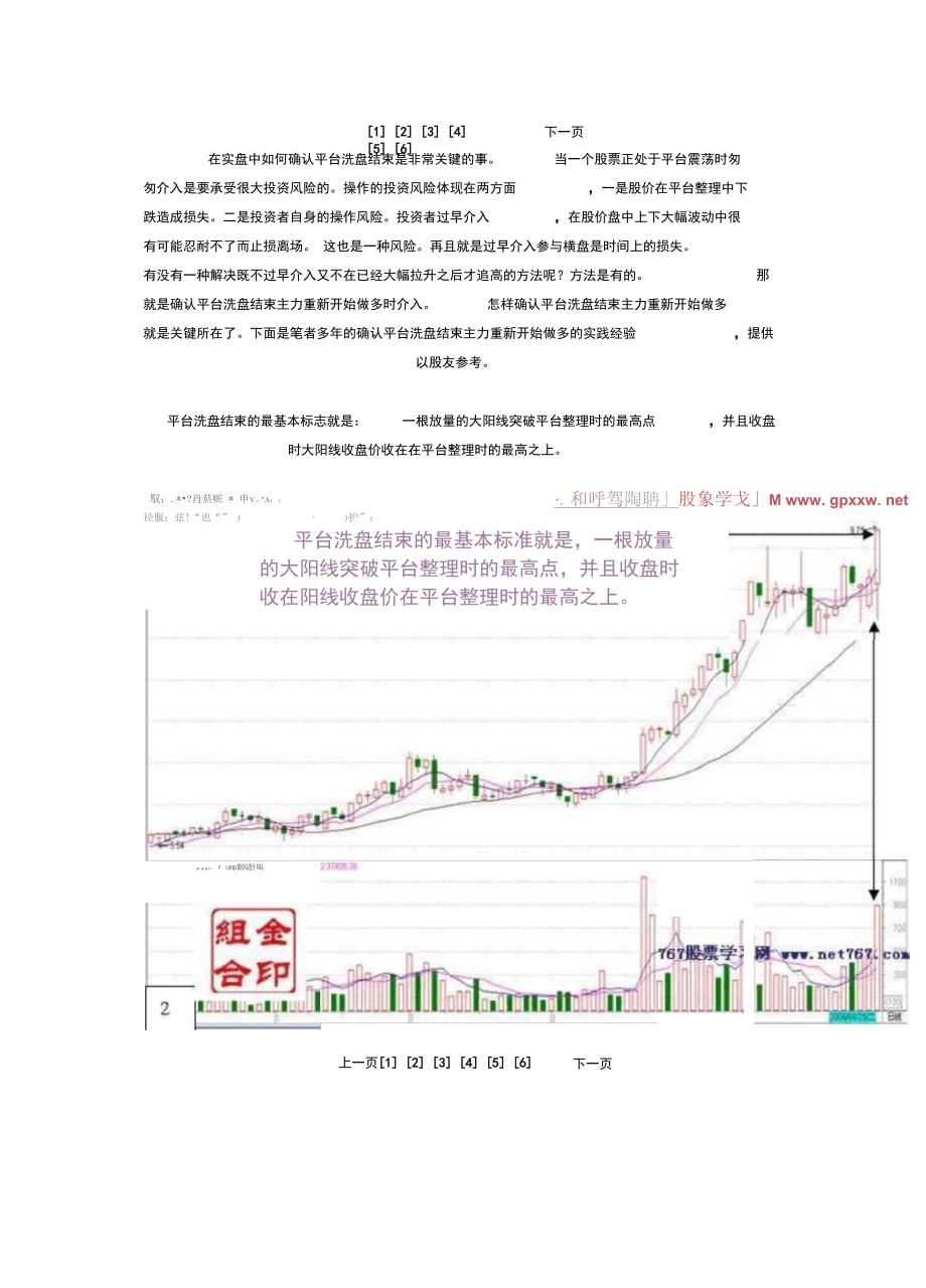 平台突破战法看盘绝招图解教程_第2页