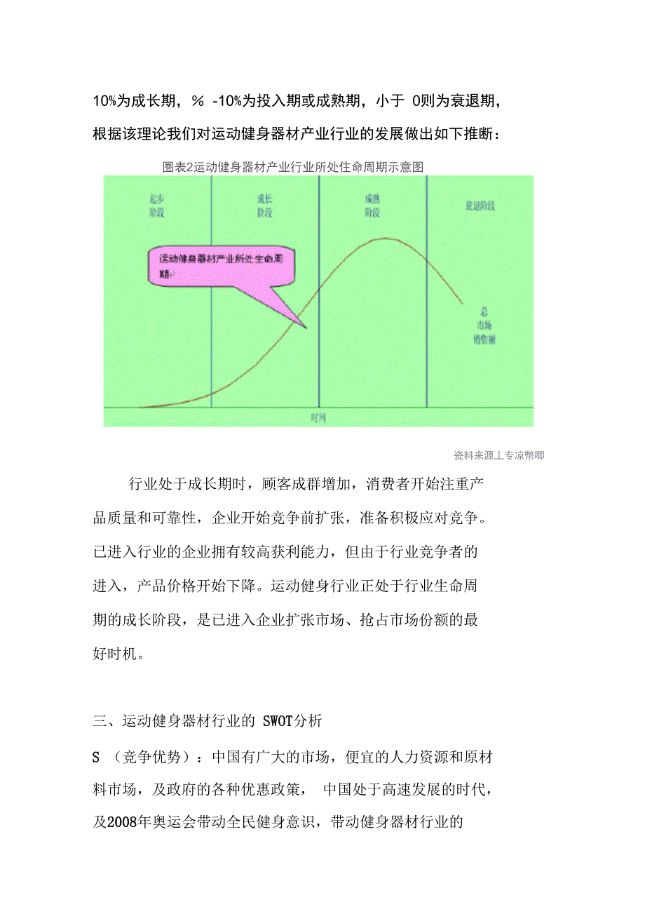 运动健身器材行业分析报告_第2页